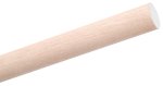 (image for) Dowels & Accessories 
