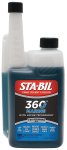 (image for) Fuel Additives