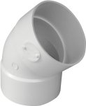 (image for) Pvc - S&D Fittings 